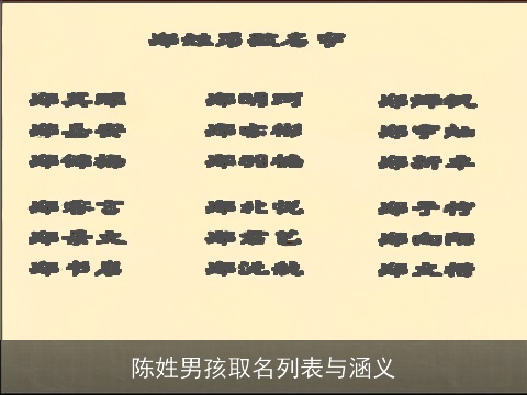 陈姓男孩取名列表与涵义