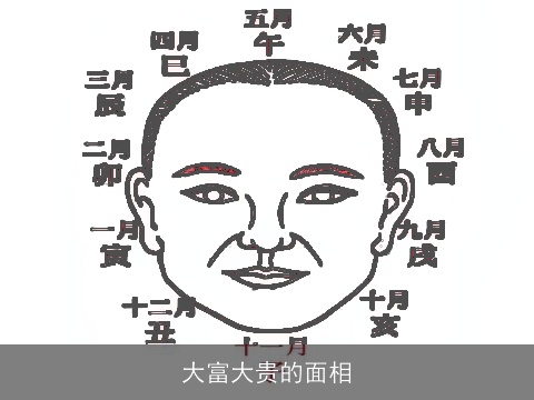 大富大贵的面相