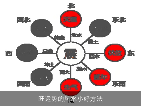 旺运势的风水小好方法