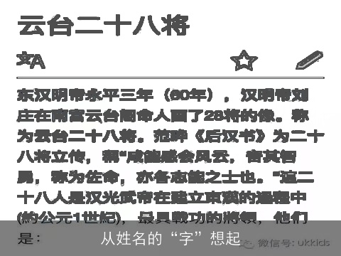 从姓名的“字”想起