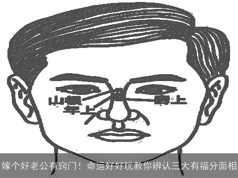 嫁个好老公有窍门！命运好好玩教你辨认三大有福分面相
