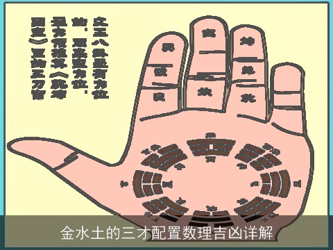 金水土的三才配置数理吉凶详解
