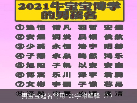 男宝宝起名常用100字附解释（1）