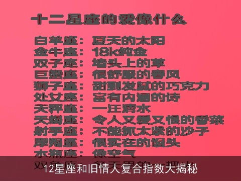 12星座和旧情人复合指数大揭秘