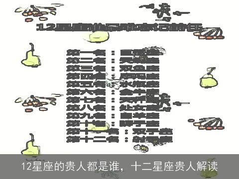 12星座的贵人都是谁，十二星座贵人解读