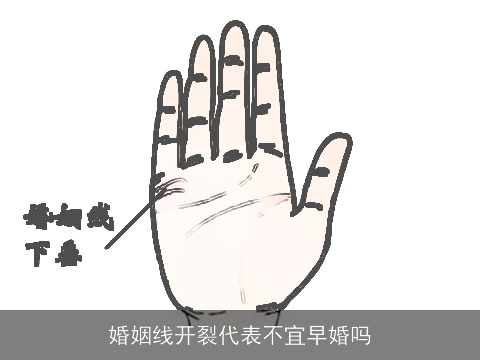 婚姻线开裂代表不宜早婚吗