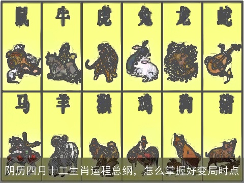 阴历四月十二生肖运程总纲，怎么掌握好变局时点