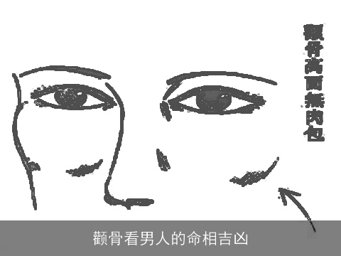 颧骨看男人的命相吉凶