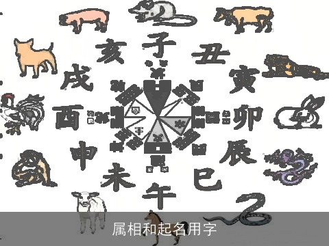 属相和起名用字