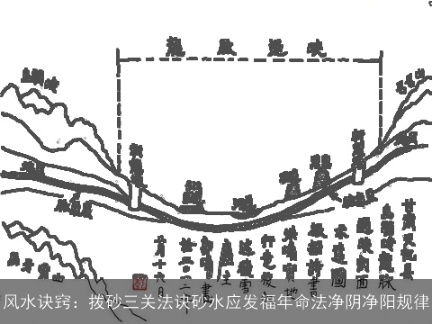 风水诀窍：拨砂三关法诀砂水应发福年命法净阴净阳规律