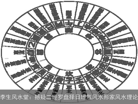 李生风水堂：撼疑二经罗盘择日理气风水形家风水理论