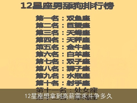 12星座想拿到高薪需求斗争多久