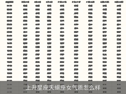 上升星座天蝎座女气质怎么样