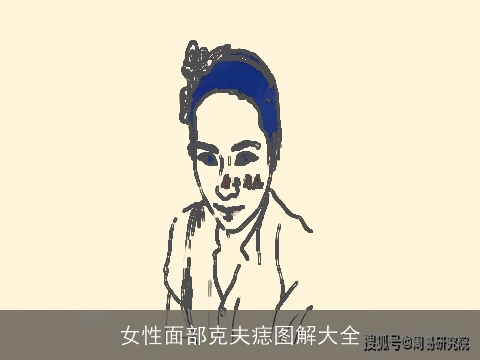 女性面部克夫痣图解大全