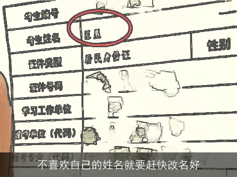不喜欢自己的姓名就要赶快改名好