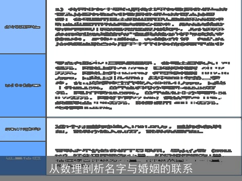 从数理剖析名字与婚姻的联系