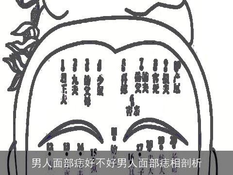 男人面部痣好不好男人面部痣相剖析