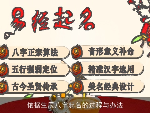 依据生辰八字起名的过程与办法