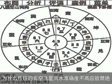为什么传统的玄空飞星风水准确度不高应验禁绝