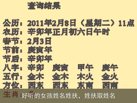 好听的女孩姓名姓扶，姓扶取姓名