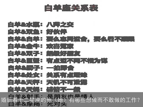 婚后看十二星座的他（她）有哪些想做而不敢做的工作？