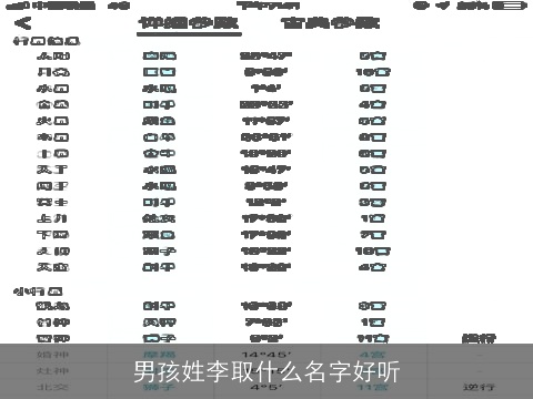 男孩姓李取什么名字好听