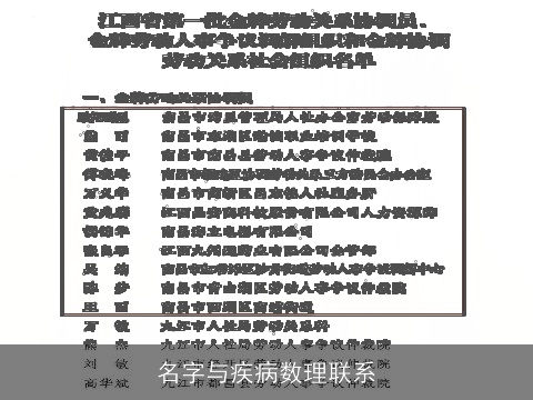 名字与疾病数理联系