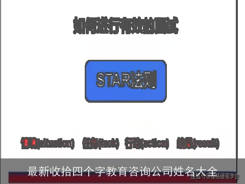 最新收拾四个字教育咨询公司姓名大全