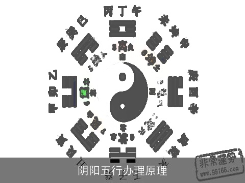 阴阳五行办理原理