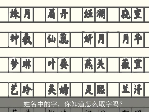 姓名中的字，你知道怎么取字吗？