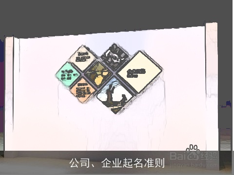 公司、企业起名准则