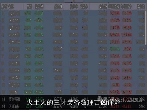 火土火的三才装备数理吉凶详解