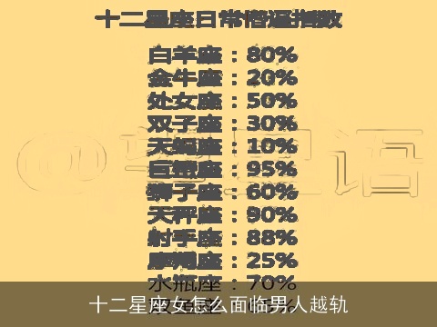十二星座女怎么面临男人越轨