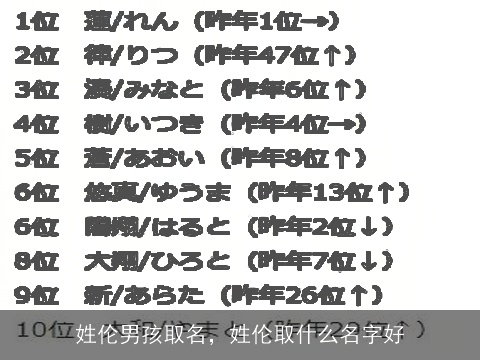 姓伦男孩取名，姓伦取什么名字好