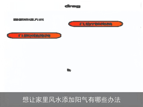 想让家里风水添加阳气有哪些办法