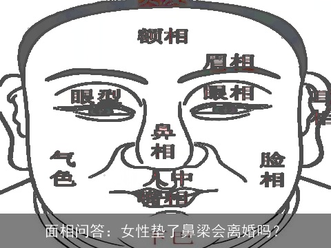 面相问答：女性垫了鼻梁会离婚吗？
