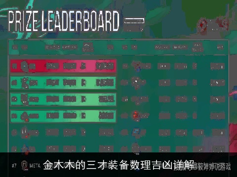 金木木的三才装备数理吉凶详解