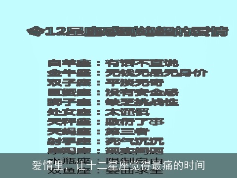 爱情里，让十二星座觉得最痛的时间
