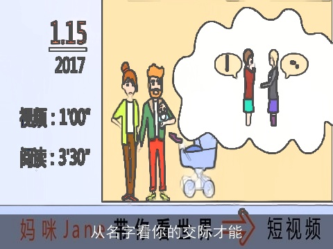 从名字看你的交际才能