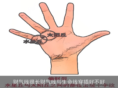 财气线很长财气线与生命线穿插好不好