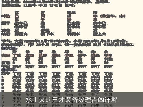 水土火的三才装备数理吉凶详解
