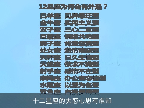 十二星座的失恋心思有谁知