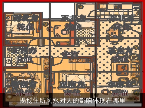 揭秘住所风水对人的影响体现在哪里