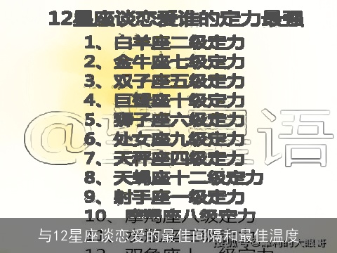 与12星座谈恋爱的最佳间隔和最佳温度