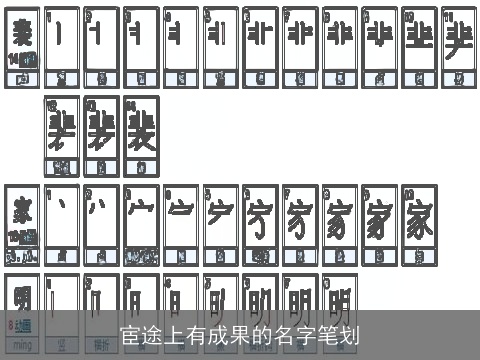 宦途上有成果的名字笔划