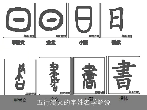五行属火的字姓名学解说