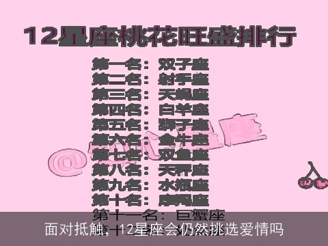 面对抵触，12星座会仍然挑选爱情吗