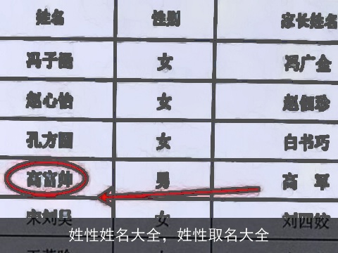 姓性姓名大全，姓性取名大全