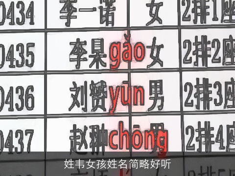 姓韦女孩姓名简略好听