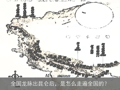 全国龙脉出昆仑后，是怎么走遍全国的？